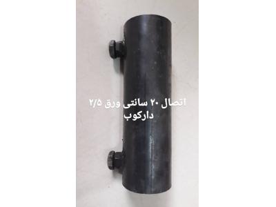 بست فلزی-بزرگترین فروشنده لوازم داربست در ایران با نشان استاندارد