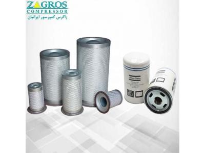 تولید قطعات مصرفی-رادیاتور کمپرسور-آنلودر-فیلتر هوا- مینیمم پرشر ولو و یا شیر حداقل فشار