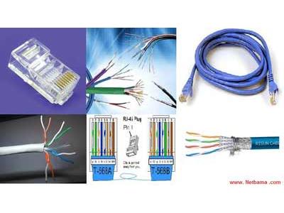 کابل فیبر نوری برندرکس brandrex-تجهیزات شبکه