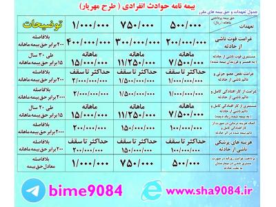 بیمه ایران-صدور بیمه عمر و  پس انداز