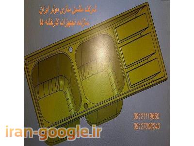خطوط تولید و پخش صنایع فلزی-شرکت ماشین سازی مولر ایران 