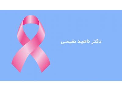 آهن- بازسازی و سرطان سینه